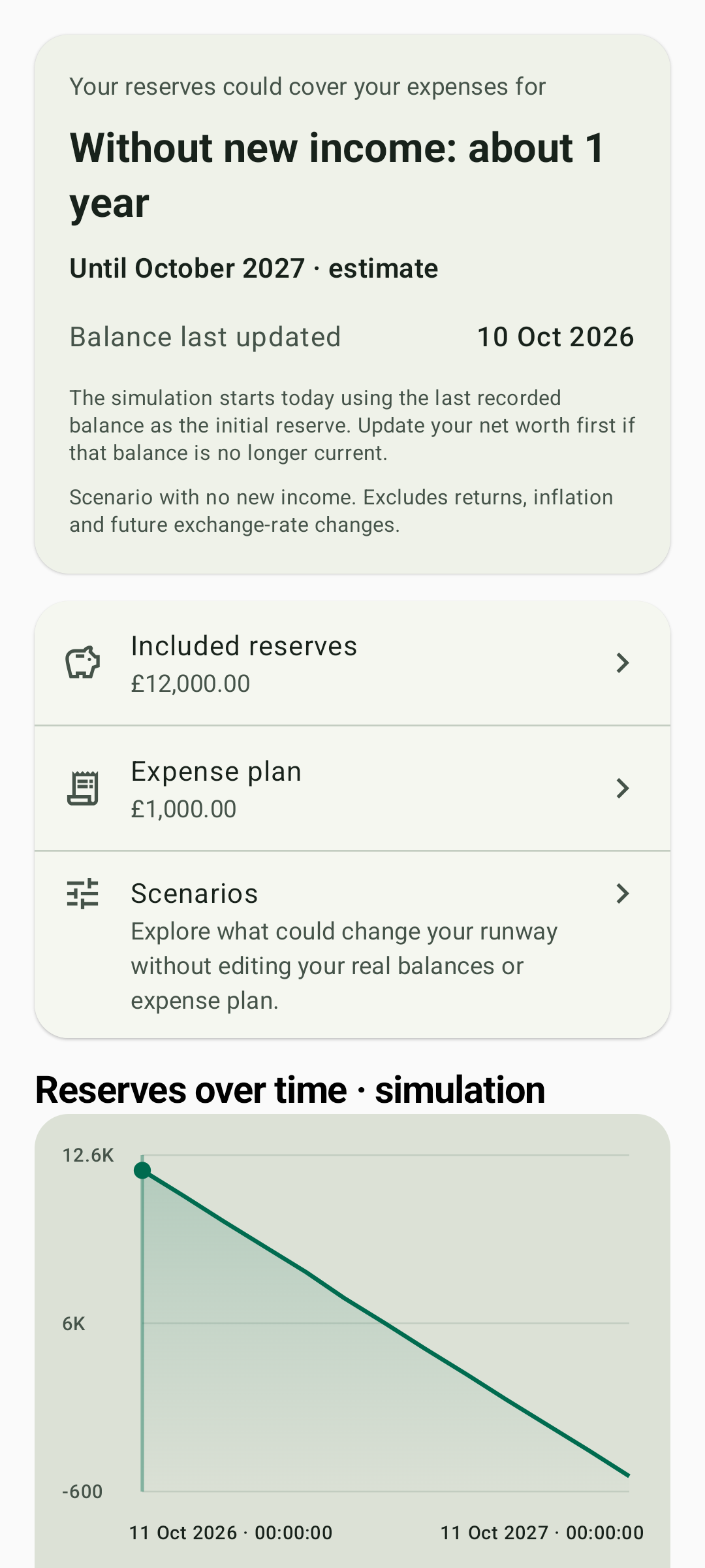 Axio on Android estimates how long selected reserves could cover planned expenses
