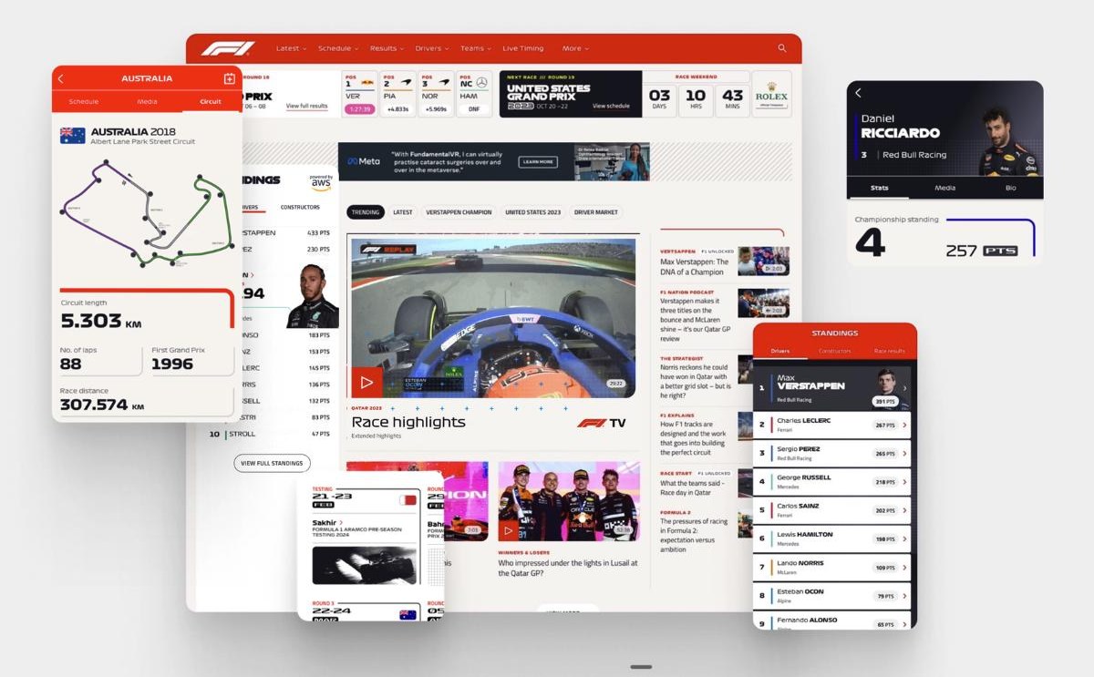 Formula 1 website and app screens: live race, standings, circuit and driver pages