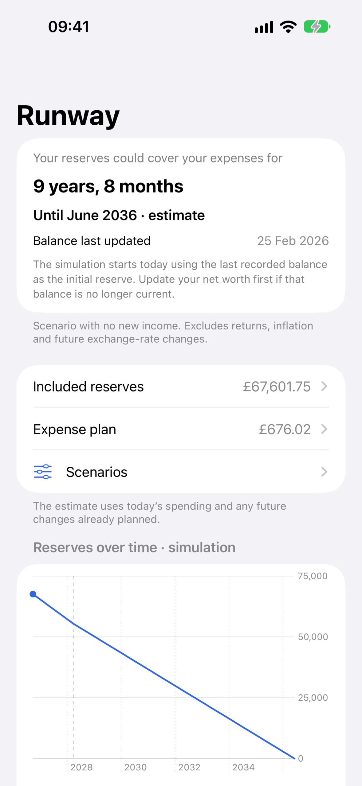 Axio on iPhone estimates how long selected reserves could cover planned expenses